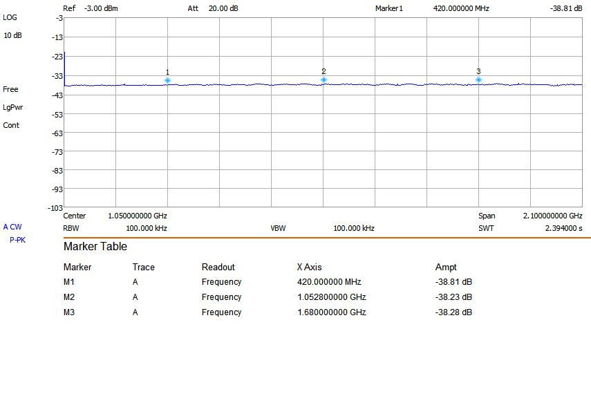 Weinschel 58 40 33 SerNo MA468.Siglent